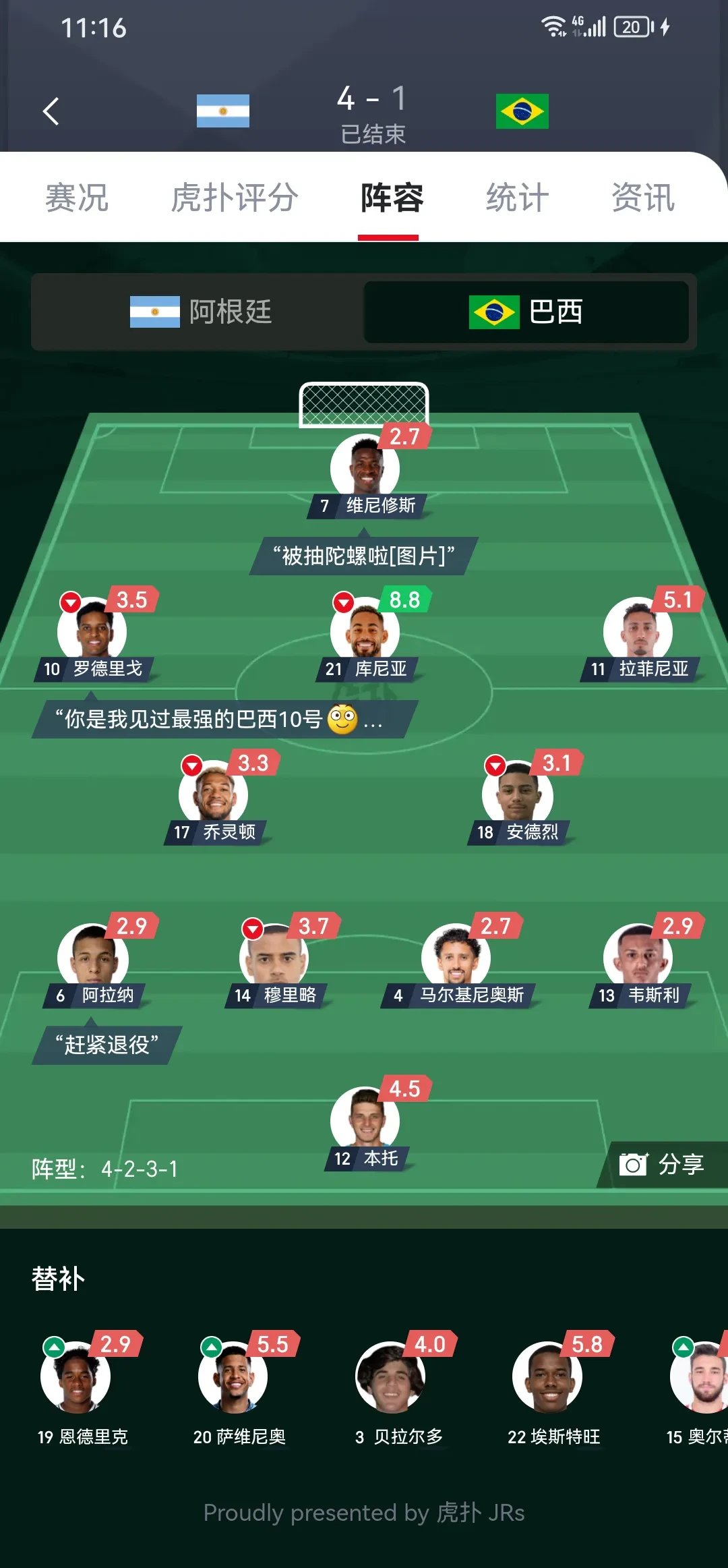 关于阿根廷巨星四球狂轰,领衔法甲豪门晋级的信息 关于阿根廷巨星四球狂轰,领衔法甲豪门晋级的信息