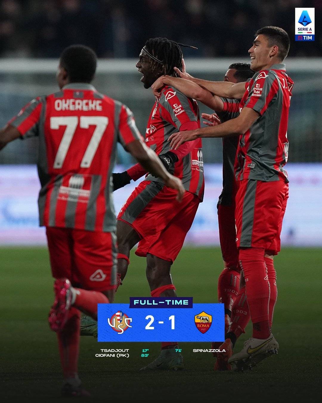 关于罗马主场告负,遭遇重要失利的信息 关于罗马主场告负,遭遇重要失利的信息