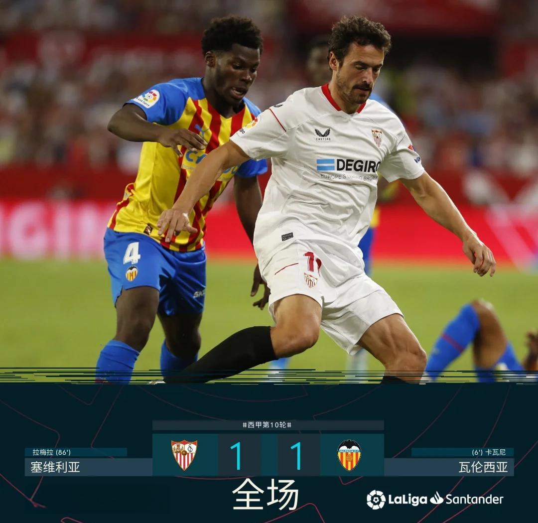 关于塞维利亚后卫断球反击,助球队实现绝杀的信息 关于塞维利亚后卫断球反击,助球队实现绝杀的信息